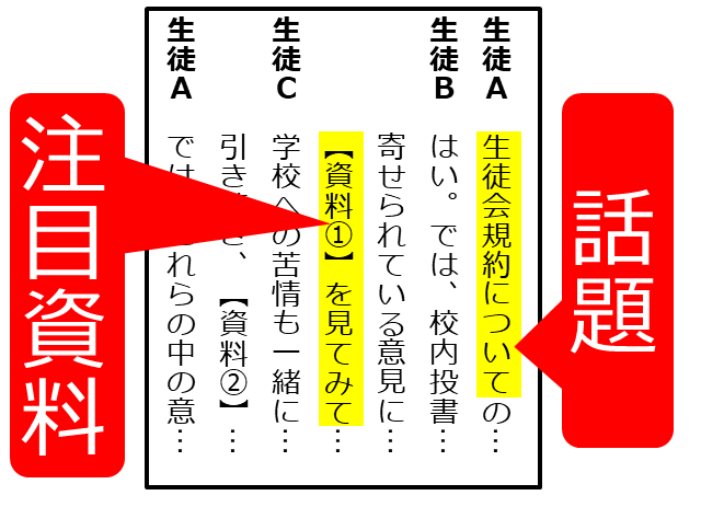 今すぐできる 模試の初めて見る問題でも得点を伸ばす２つの方法 高校生３分ニュース 進研ゼミ高校講座