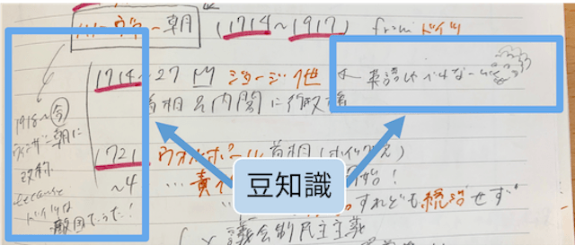 めざせ学年１位 世界史まとめノートの作り方 高校生３分ニュース 進研ゼミ高校講座