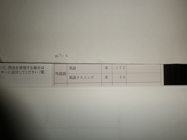 大学生がポテンシャルだけでセンター英語を解いてみた 高校生３分ニュース 進研ゼミ高校講座