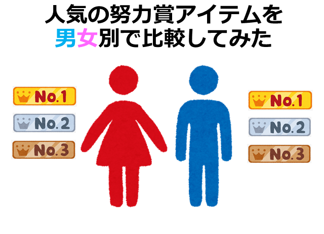 2018パーフェクトランキング 努力賞編 高校生３分ニュース 進研ゼミ高校講座