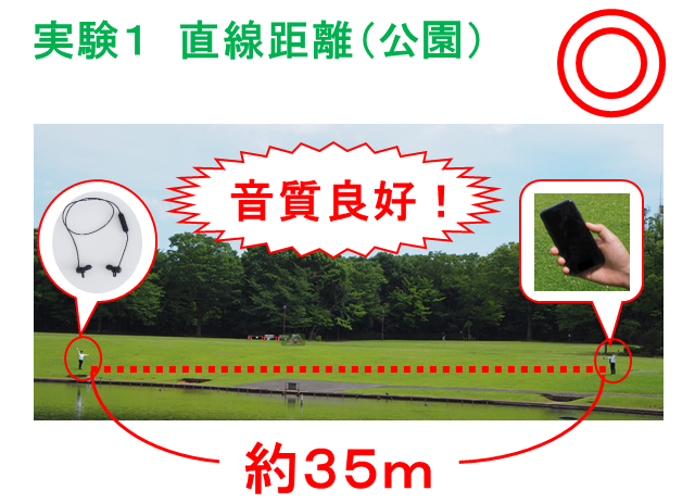 努力賞で実験 ワイヤレスイヤホンはどのくらい離れても使えるのか 高校生3分ニュース 進研ゼミ高校講座