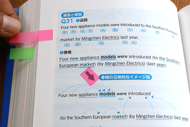 文房具のプロがオススメ 勉強をとにかく効率化する ふせん３選 高校生３分ニュース 進研ゼミ高校講座