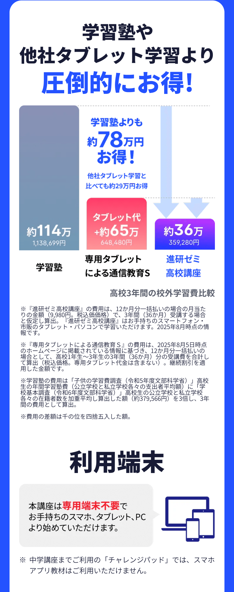 学習塾や他社タブレット学習より圧倒的にお得！ 利用端末