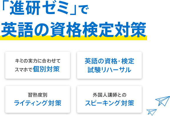 英語4技能対策|目的別学習