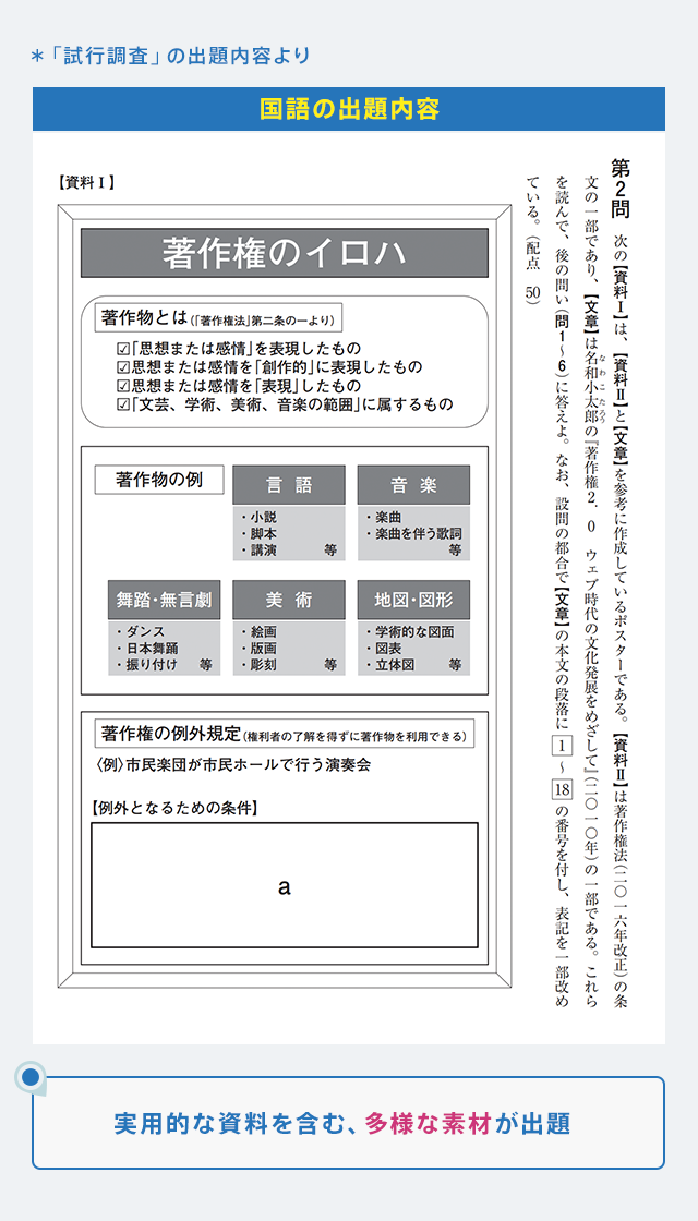 共通テスト対策 これからの大学入試特集 進研ゼミ高校講座 大学受験対策の通信教育