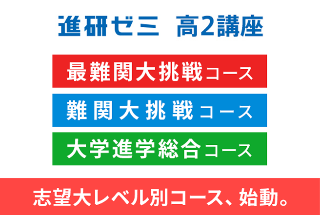 コース・講座ラインナップ