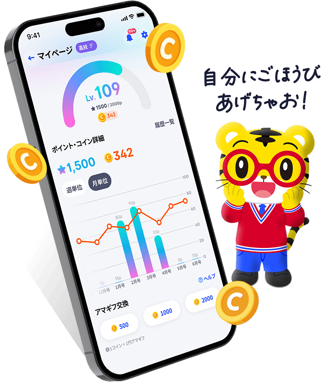 学習ポイント画面とキャラクター