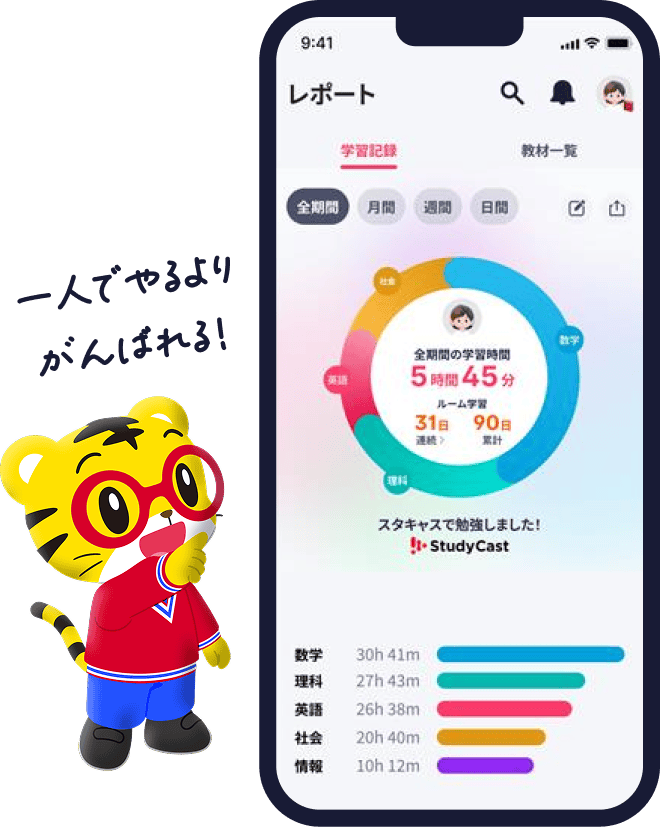StudyCast連携の学習レポート画面