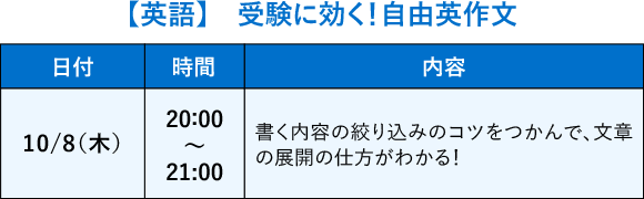 10月号記述オンライン