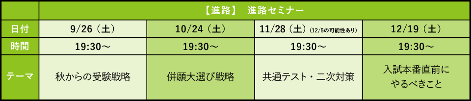 9~12月のセミナー