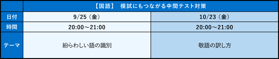 オンライン特講(英数国)