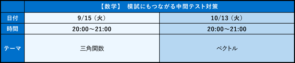 オンライン特講(英数国)