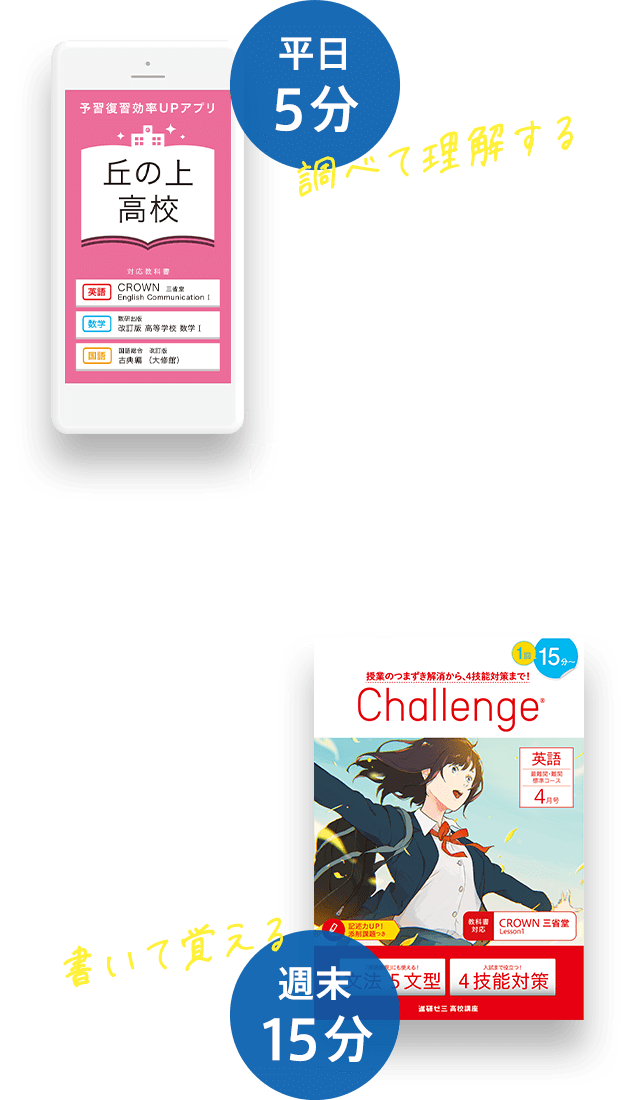 スマホ テキスト 高校式 進研ゼミ高校講座