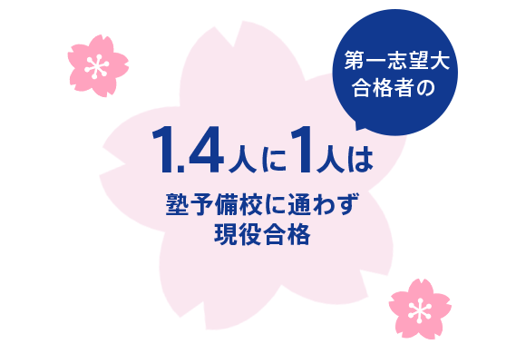 こんな方におススメ!