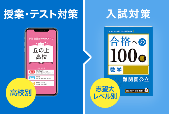 授業・テスト対策 入試対策