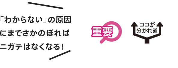 「わからない」の原因にまでさかのぼればニガテはなくなる!