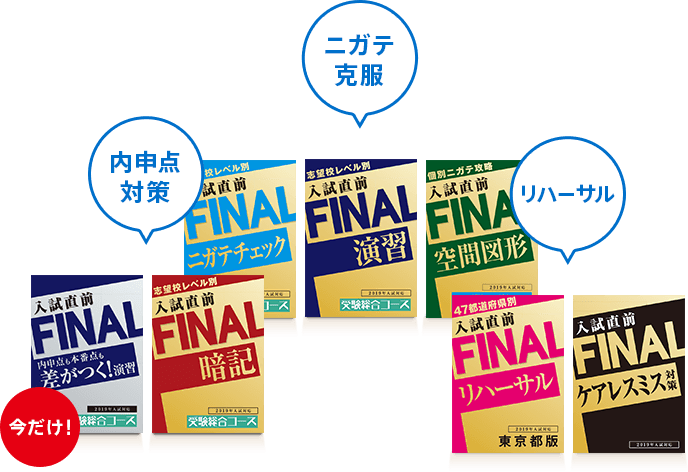 お届けする教材の一覧