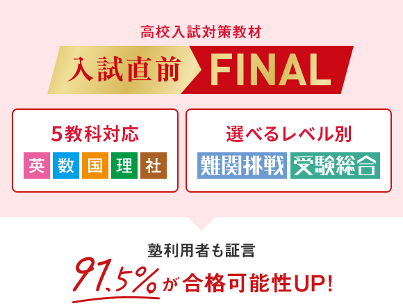 高校入試対策教材 入試直前FINAL　5教科対応 英数国理社・選べるレベル別 難関挑戦 受験総合　塾利用者も証言 91.5%が合格可能性UP！