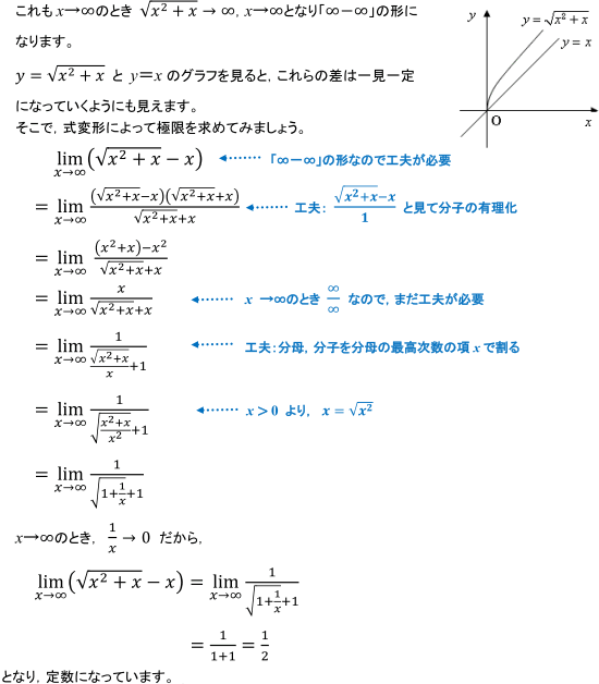 とは 数学 苦手解決q A 進研ゼミ高校講座