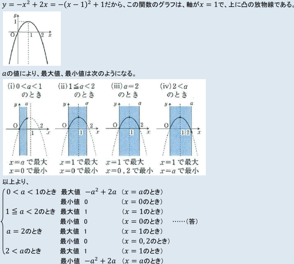 関数 最小 最大 値 二 値 次 二次関数の最大値・最小値の求め方を徹底解説！｜スタディクラブ情報局