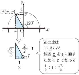 90 以上の角の三角比の値について 数学 苦手解決q A 進研ゼミ高校講座