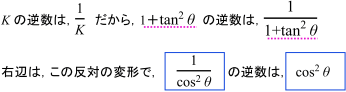 Kの逆数は，1/K だから，1 ＋ tan^2 θ の逆数は，1/1 + tan^2⁡θ　右辺は，この反対の変形で，1/cos^2 θ の逆数は，cos^2 θ