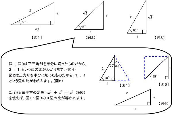 1 2 ルート3の三角形