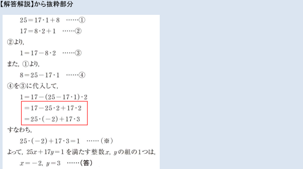 【解答解説】から抜粋部分　25=17･1+8…①　17=8･2+1=②　②より,1=17-8･2…③　また,①より,　8=25-17･1…④　④を③に代入して,1=17-(25-17･1)･2=17-25･2+17･2=25･(-2)+17･3　すなわち,　25･(-2)+17･3=1…(※)　よって、25x+17y=1を満たす整数x，yの組の1つは，x=-2，y=3…（答）