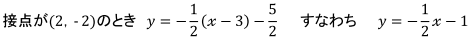接点が(2，‐2)のとき　y=-1/2 (x-3)-5/2　すなわち　y=-1/2 x-1