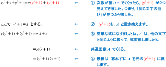 式変形するときの文字の置き換え方 数学 苦手解決q A 進研ゼミ高校講座