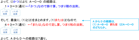 和の法則と積の法則の使い分け 数学 苦手解決q A 進研ゼミ高校講座