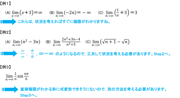 数列の極限について 数学 苦手解決q A 進研ゼミ高校講座