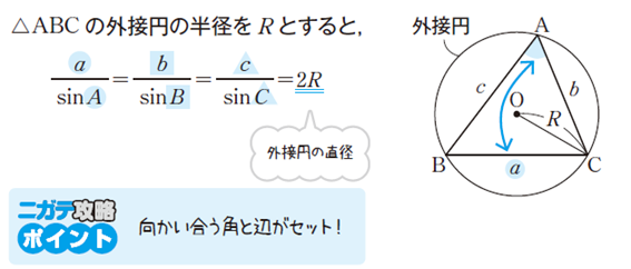正弦定理