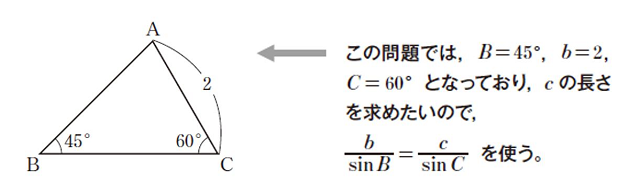 正弦定理の例題1の解き方