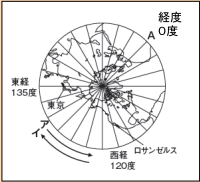 時差の求め方について 地歴公民 苦手解決q A 進研ゼミ高校講座 ベネッセコーポレーション