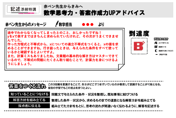 STEP3：アドバイス