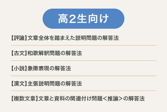高2生向け国語カリキュラム