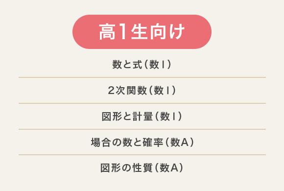 高1生向け数学カリキュラム