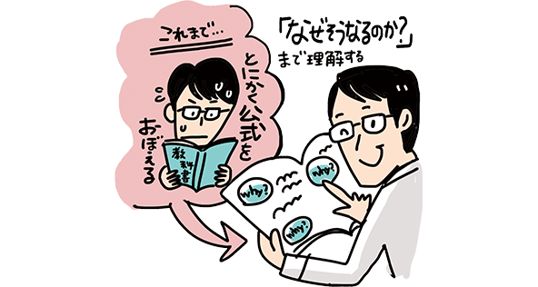 心に火がつき受験対策開始!