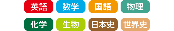 科目