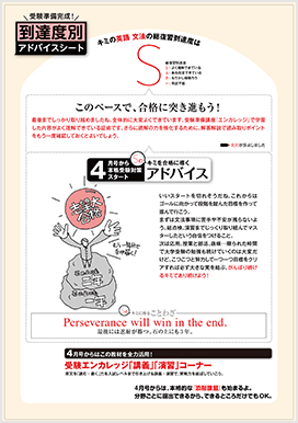 赤ペン先生のアドバイスシートつき弱点克服課題