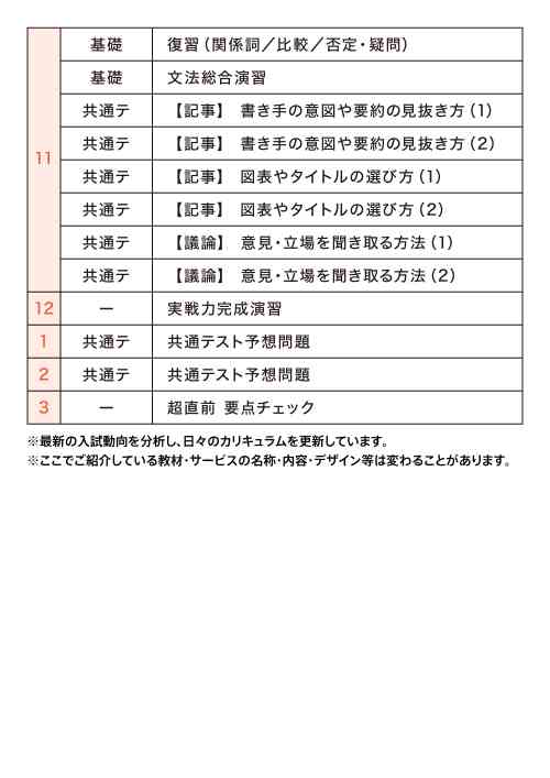 進研ゼミ　大学受験講座　5,6月号 Amazon.co.jp: 進研ゼミ大学受験講座2024年10冊 : 文房具